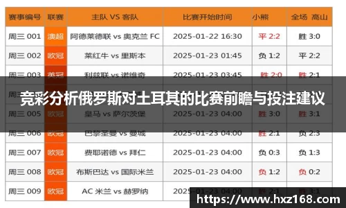 竞彩分析俄罗斯对土耳其的比赛前瞻与投注建议